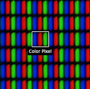 RGB-субпиксели